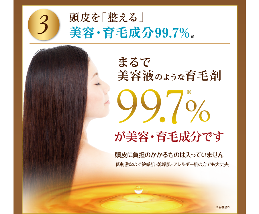 3. 頭皮を「整える」美容・育毛成分99.7%